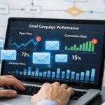 Email Marketing Service