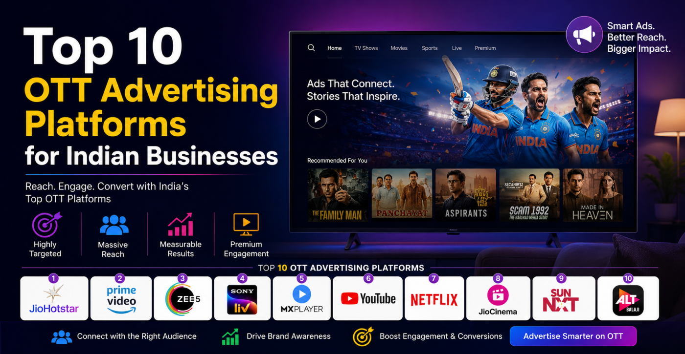 OTT Advertising